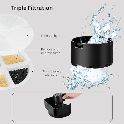 2.3-Gallon Gravity Pet Water Dispenser with Three Filters