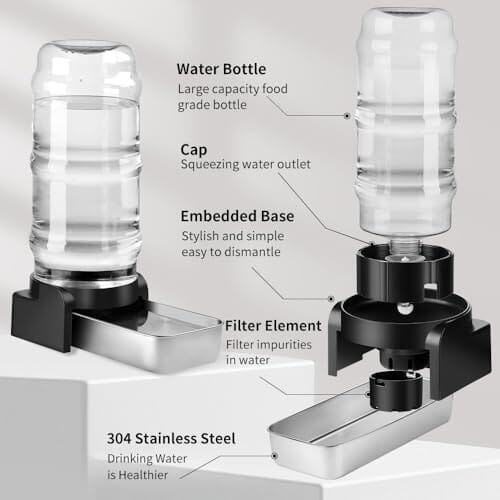 2.3-Gallon Gravity Pet Water Dispenser with Three Filters
