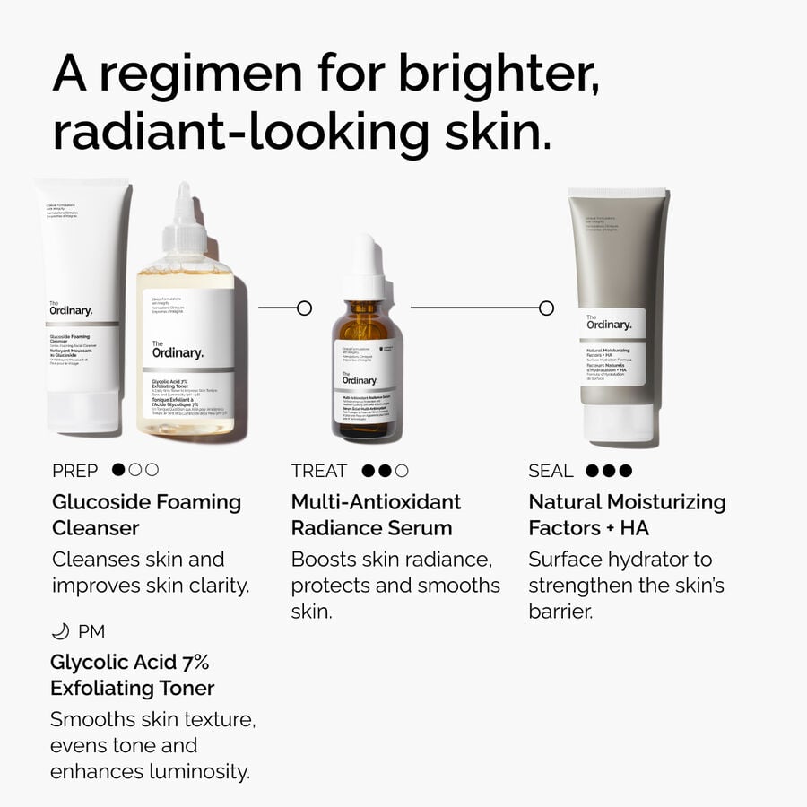 Multi-Antioxidant Radiance Serum