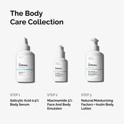 The Body Care Collection