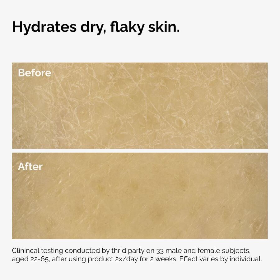 The Body Care Collection